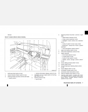 nissan ariya 2022 owners manual lhd & rhd